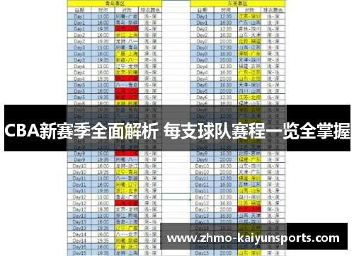 CBA新赛季全面解析 每支球队赛程一览全掌握 CBA新赛季全面解析 每支球队赛程一览全掌握