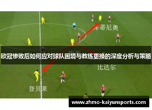 欧冠惨败后如何应对球队困境与教练更换的深度分析与策略 欧冠惨败后如何应对球队困境与教练更换的深度分析与策略