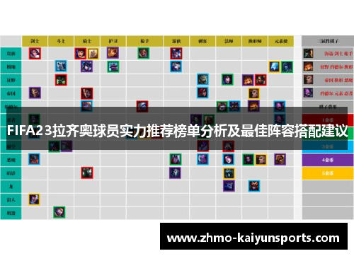 FIFA23拉齐奥球员实力推荐榜单分析及最佳阵容搭配建议 FIFA23拉齐奥球员实力推荐榜单分析及最佳阵容搭配建议