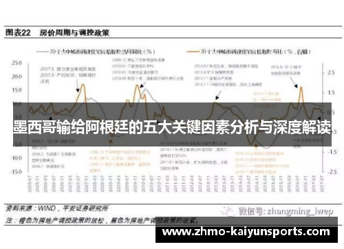 墨西哥输给阿根廷的五大关键因素分析与深度解读 墨西哥输给阿根廷的五大关键因素分析与深度解读