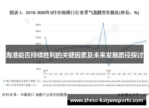 海港能否持续胜利的关键因素及未来发展路径探讨 海港能否持续胜利的关键因素及未来发展路径探讨
