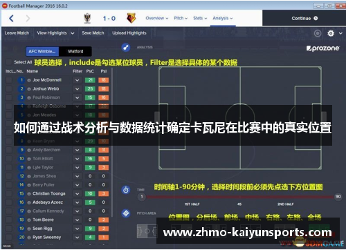 如何通过战术分析与数据统计确定卡瓦尼在比赛中的真实位置 如何通过战术分析与数据统计确定卡瓦尼在比赛中的真实位置