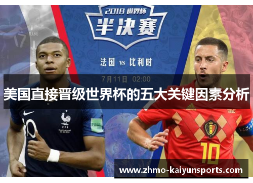 美国直接晋级世界杯的五大关键因素分析