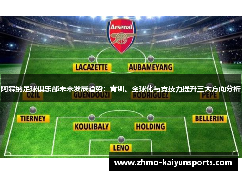 阿森纳足球俱乐部未来发展趋势：青训、全球化与竞技力提升三大方向分析