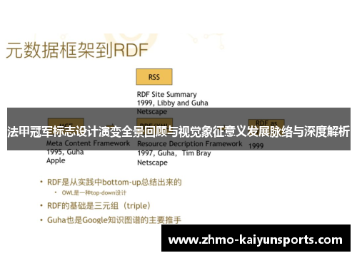 法甲冠军标志设计演变全景回顾与视觉象征意义发展脉络与深度解析 法甲冠军标志设计演变全景回顾与视觉象征意义发展脉络与深度解析