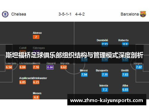 斯坦福桥足球俱乐部组织结构与管理模式深度剖析 斯坦福桥足球俱乐部组织结构与管理模式深度剖析