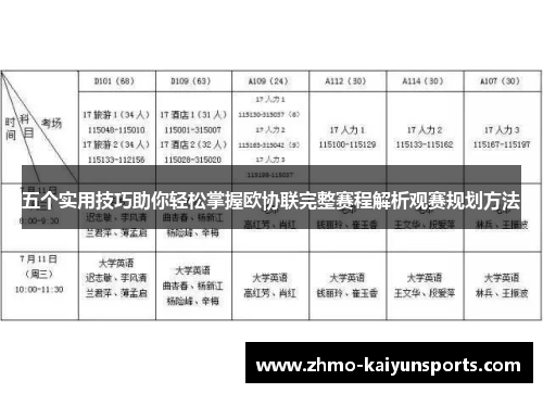 五个实用技巧助你轻松掌握欧协联完整赛程解析观赛规划方法 五个实用技巧助你轻松掌握欧协联完整赛程解析观赛规划方法