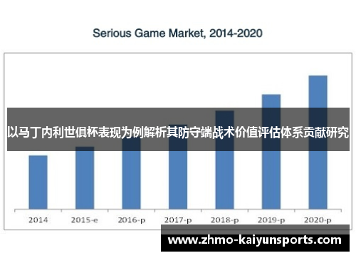 以马丁内利世俱杯表现为例解析其防守端战术价值评估体系贡献研究 以马丁内利世俱杯表现为例解析其防守端战术价值评估体系贡献研究
