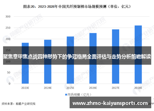 聚焦意甲焦点战四种形势下的争冠格局全面评估与走势分析前瞻解读