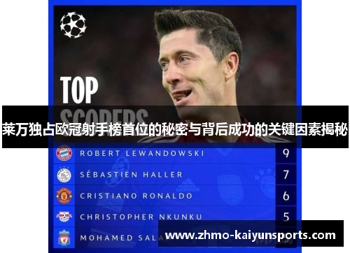 莱万独占欧冠射手榜首位的秘密与背后成功的关键因素揭秘 莱万独占欧冠射手榜首位的秘密与背后成功的关键因素揭秘
