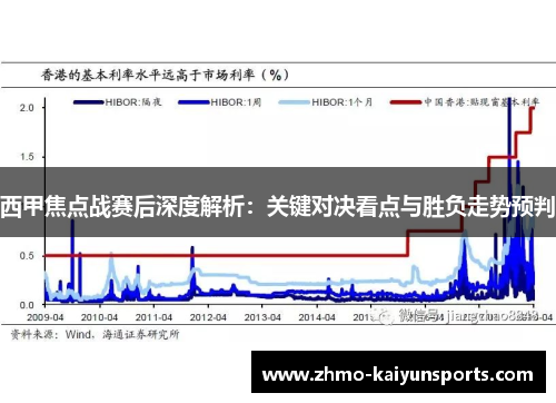 西甲焦点战赛后深度解析:关键对决看点与胜负走势预判 西甲焦点战赛后深度解析:关键对决看点与胜负走势预判
