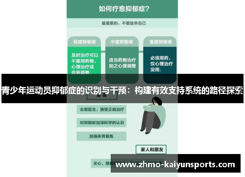 青少年运动员抑郁症的识别与干预：构建有效支持系统的路径探索