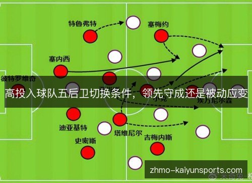 高投入球队五后卫切换条件，领先守成还是被动应变